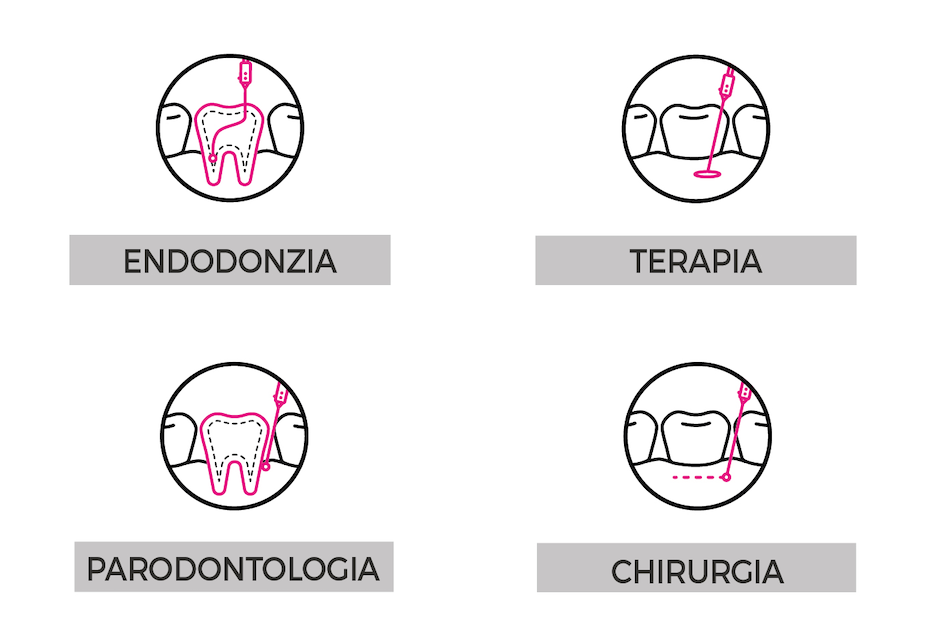 protocolli-wiser-a